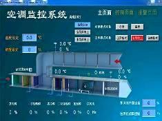 纺织行业织布直接送风系统