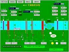 纺织化纤HVAC空调暖通控制系统工艺流程